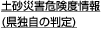 �y���ЊQ�댯�x���(���Ǝ��̔���)